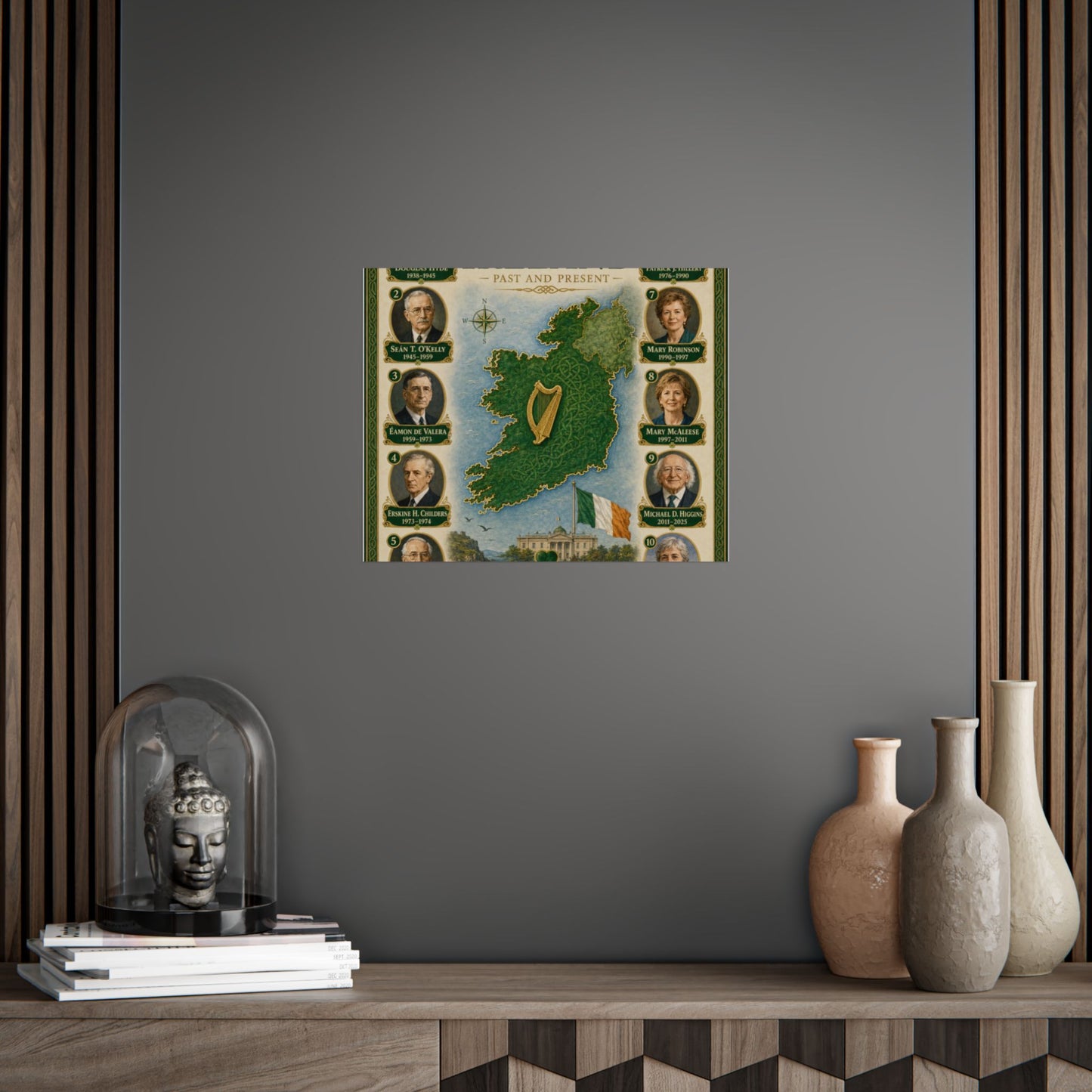 Ireland Map Poster — Past and Present Presidents Wall Art
