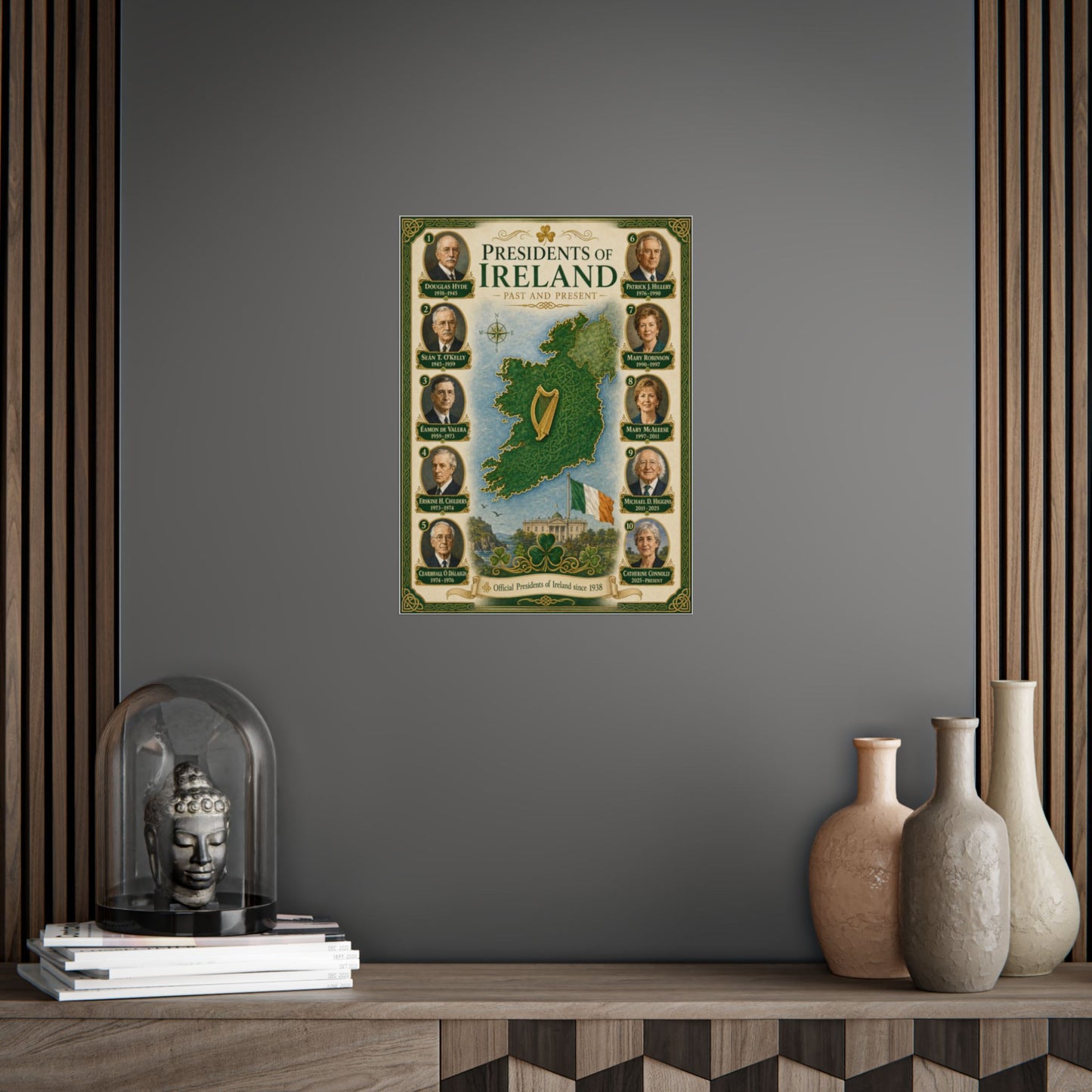 Ireland Map Poster — Past and Present Presidents Wall Art