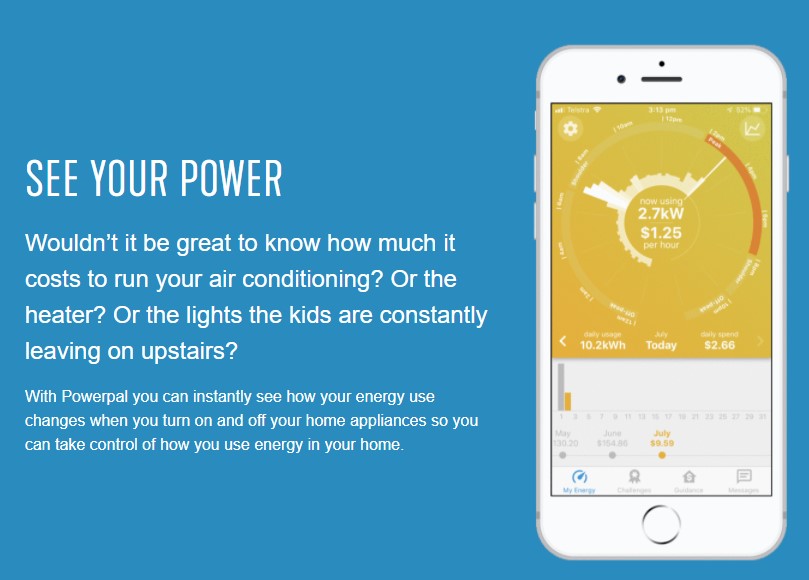Electricity Usage Monitor