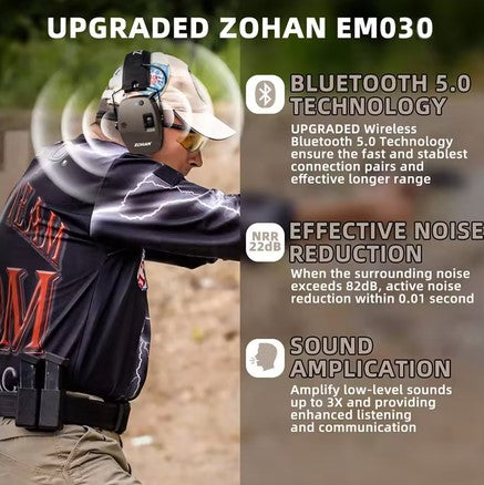 Person wearing a headset with text highlighting Bluetooth 5.0, noise reduction, and sound amplification features.