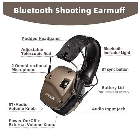 ZOHAN Bluetooth shooting earmuff with labeled features on a white background