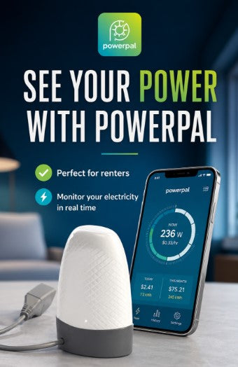 Electricity Usage Monitor