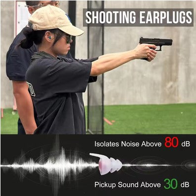 Shooting Earplugs
